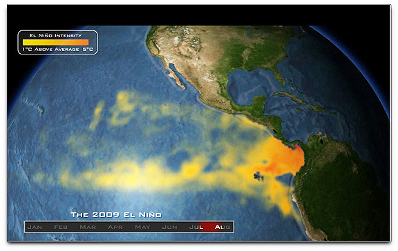 NOAA July August El Nino