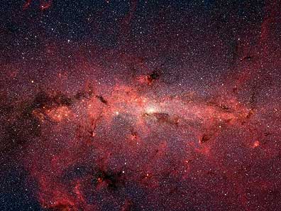 Spitzer center of universe