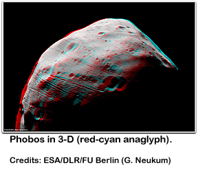 Phobos in 3D (Mars Express)