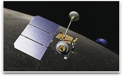 LRO (NASA)
