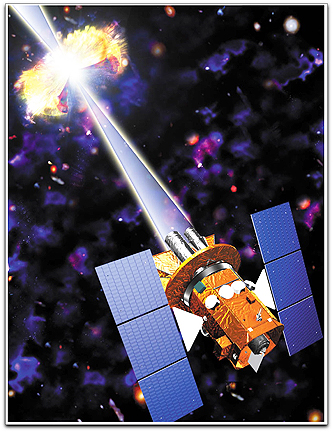 Swift satellite (NASA)