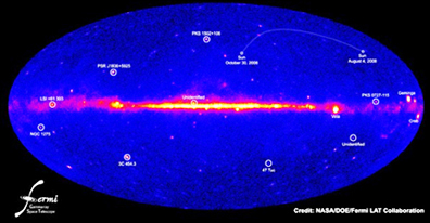 Gamma-ray sky, Fermi telescope (NASA)