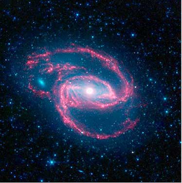 Spitzer coiled stars