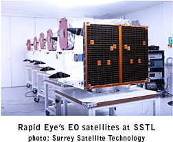 Rapid Eye satellites at SSTL