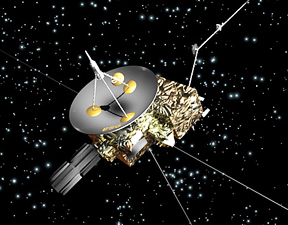 ESA + NASA Ulysses satellite
