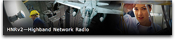 Harris Highband Networking Radio banner