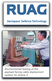 RUAG logo + testing graphic