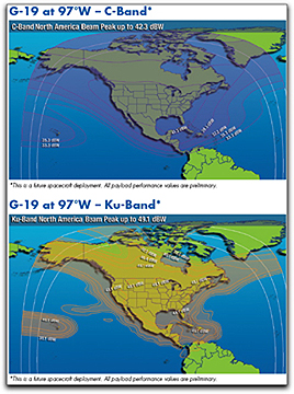Intelsat