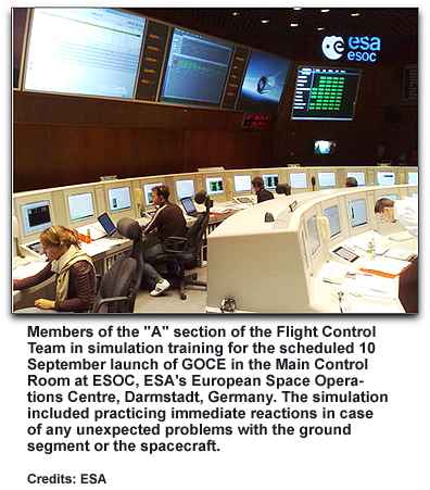 GOCE Control Center Simulation training