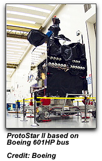 ProtoStar-II under construction