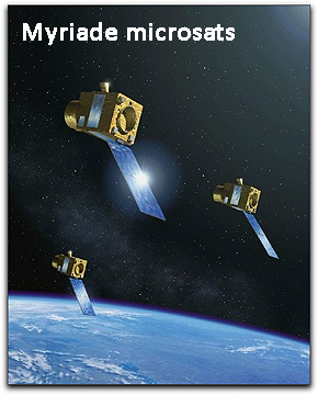 Myriade microsats