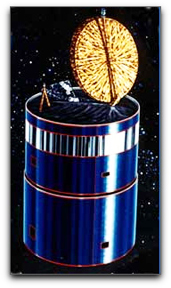 Brasilsat satellite