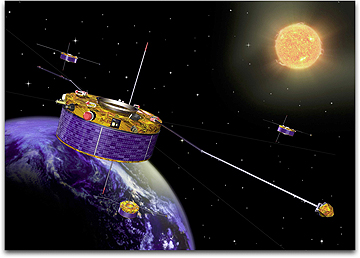 Cluster constellation (ESA)