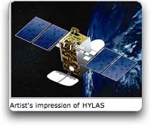 HYLAS