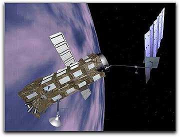 Envisat satellite