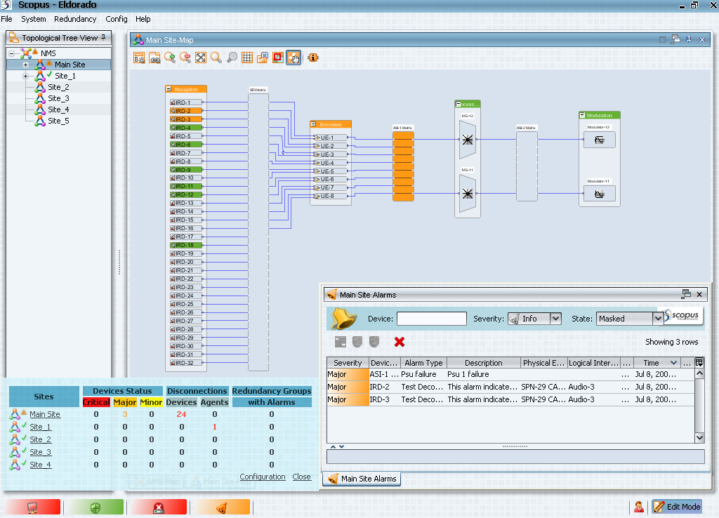 Scopus Eldorado screen