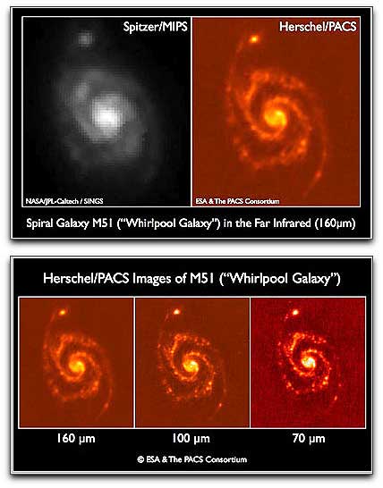 More Herschel M51 images