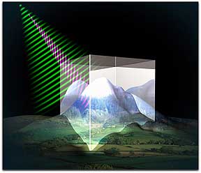 ESA COREH2O mission