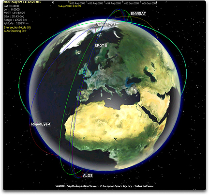 ESA sats