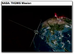 NASA THEMIS