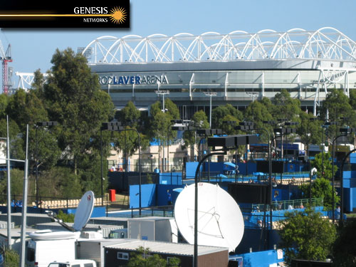 Genesis Networks + FlyAway