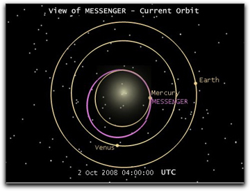 NASA Sends a Messenger to Flyby for Retakes of Mercury – SatNews