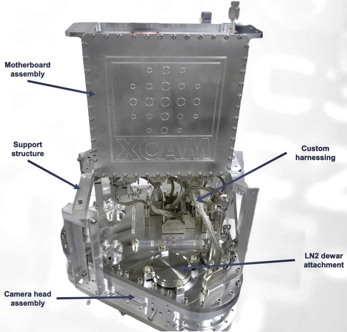 Advanced XCAM X-ray camera system from XCAM Ltd ready for sub-orbital ...