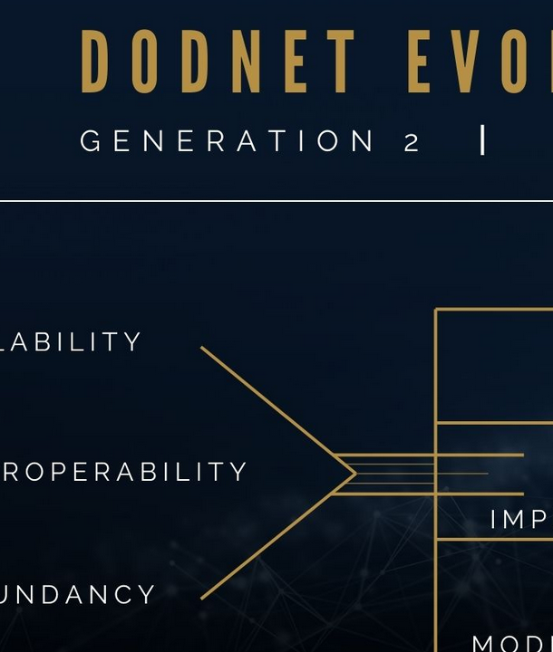 DISA’s DoDNet Program Office leads user migration into next phase of network optimization