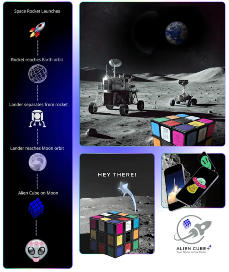 Alien Cube: UK startup launching 1st billboard and memes to the Moon ...