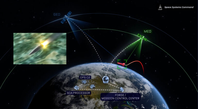 USSF strengthens missile warning mission with FORGE Enterprise OPIR solution award