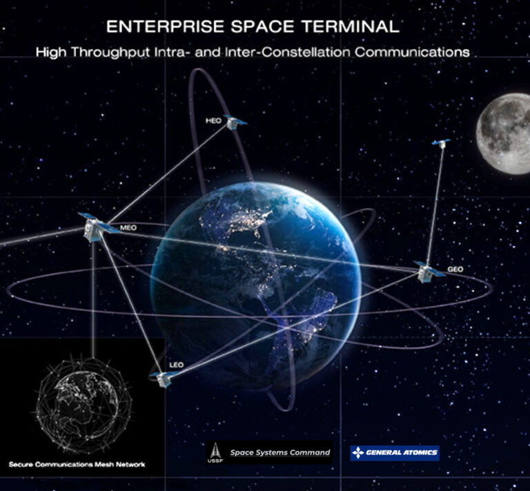 General Atomics awarded USSF contract for Phase 2 of the Enterprise Space Terminal Program