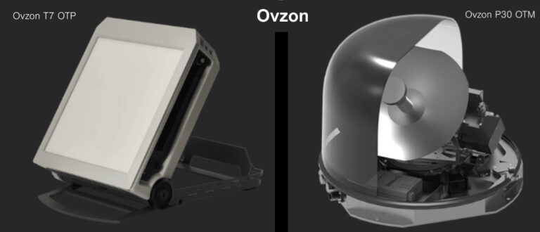 Ovzon receives additional order from FMV for their mobile satellite terminal