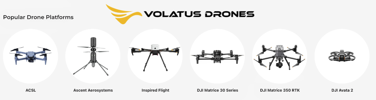 Volatus Aerospace delivers ~$1.8 million in tactical ISR drones to NATO ...