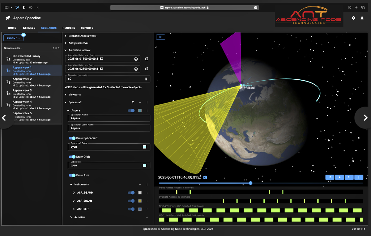Ascending Node Technologies enables missions to automate constellation ...