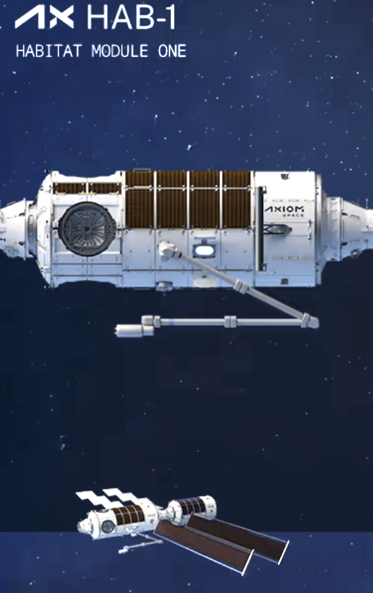 Redwire awarded contract for roll-out solar arrays for Axiom Space’s ...