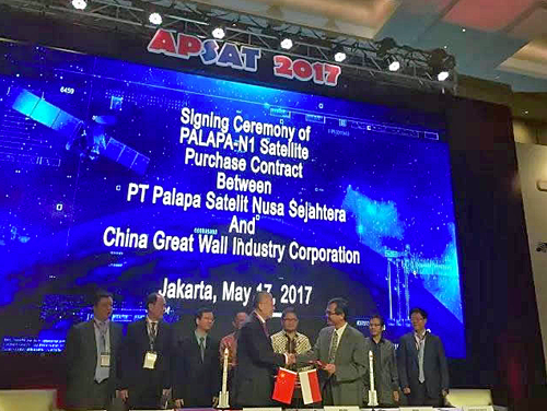 The Indonesian PALAPA-N1 Satellite to be a China Great Wall Industry Corporation Mission