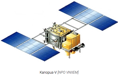 Russia's Launch of Soyuz-2.1a Soars with 11 Satellites to Space for U.S., Germany and Russia