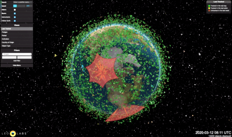 Debuting from LeoLabs... Collision Avoidance