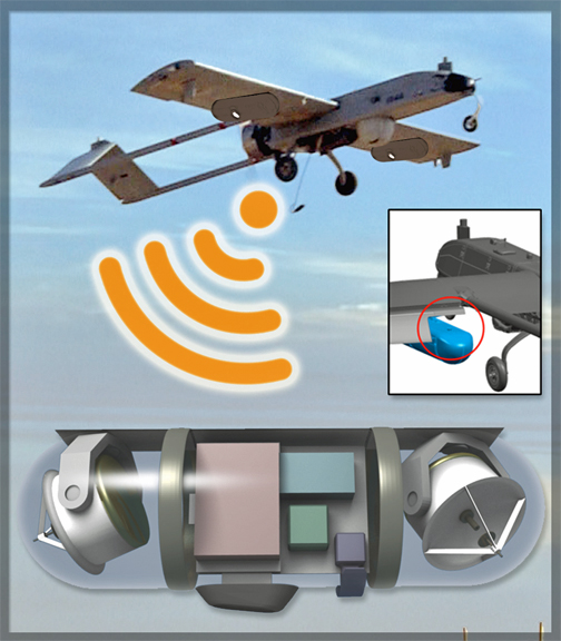 DARPA—For Remote Warfighters, High Speed Wireless Nets, Courtesy Of UAVs (Comms)