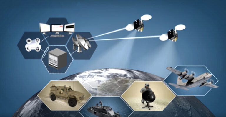 iDirect Government Validates live over-the-air (OTA) point-to-point test on DVB-S2X standard