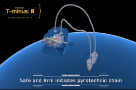 Ensign-Bickford Hardware Supports Successful Artemis II Lunar Mission