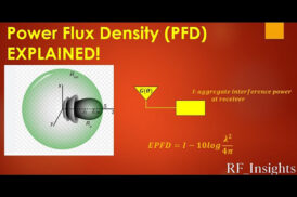 FCC Modernization of Spectrum Rules Unlocks Sevenfold Gain in Satellite Capacity