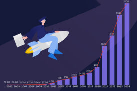 SpaceX Confidential: Is there a secret IPO in the works?