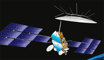 Major opportunities for 2 GHz over Europe