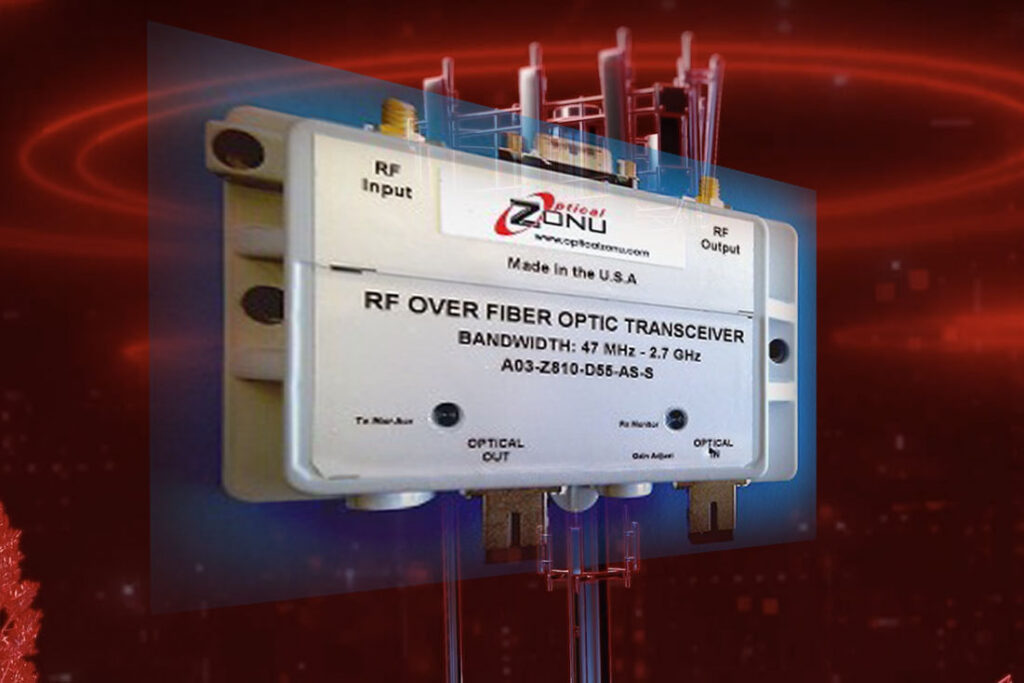 Optical Zonu Debuts Miniature Ku-Band RF-over-Fiber Transmitter for Space-Constrained Defense Platforms