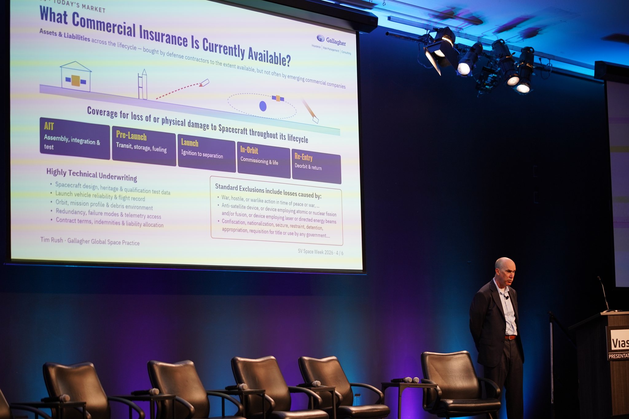 Gallagher senior partner Tim Rush speaks on stage at the MilSat Symposium beside a slide titled “What Commercial Insurance Is Currently Available?” at Silicon Valley Space Week 2026.